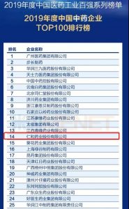 Top 15！仁和連續(xù)十年蟬聯(lián)中國中藥企業(yè)百強(qiáng)榜單