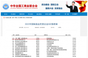 仁和集團(tuán)連續(xù)五年入圍中國民營企業(yè)制造業(yè)500強(qiáng)榜單